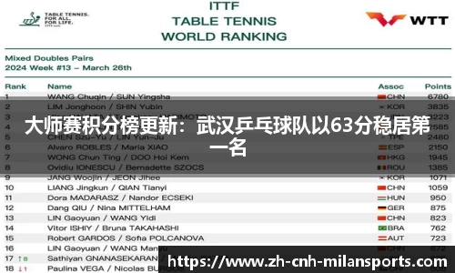 米兰体育官方网站