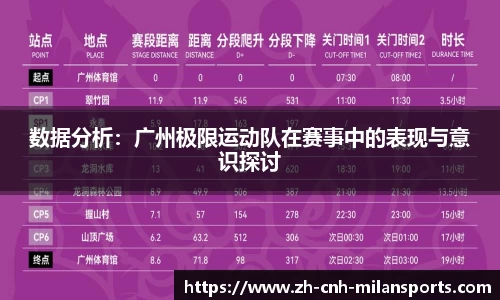 米兰体育AC MILANSPORTS