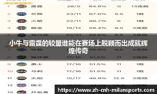 米兰体育注册登录